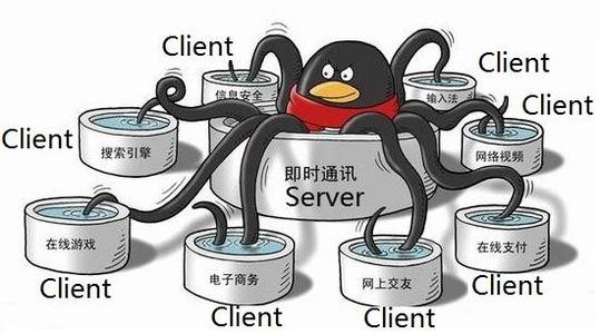 什么是Workerman？php多線程即時聊天開源框架